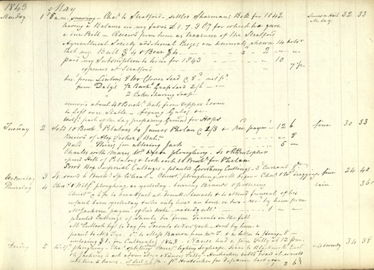 Black and white image showing the diary of William Thompson